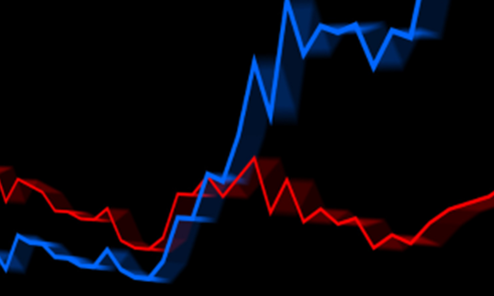 The Market’s Contradictions: Growth, Inflation, and Risk